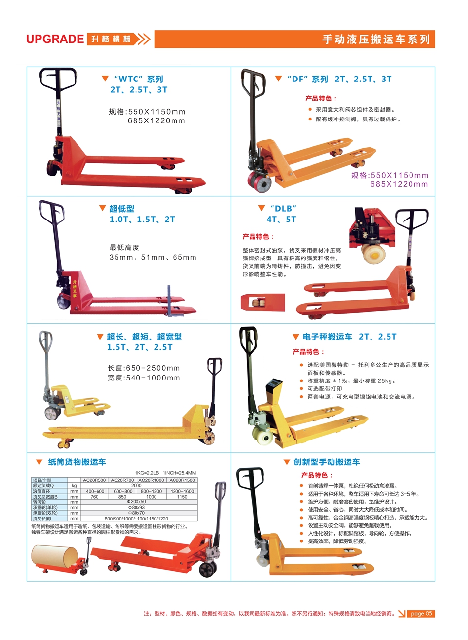 手动液压搬运车1.jpg