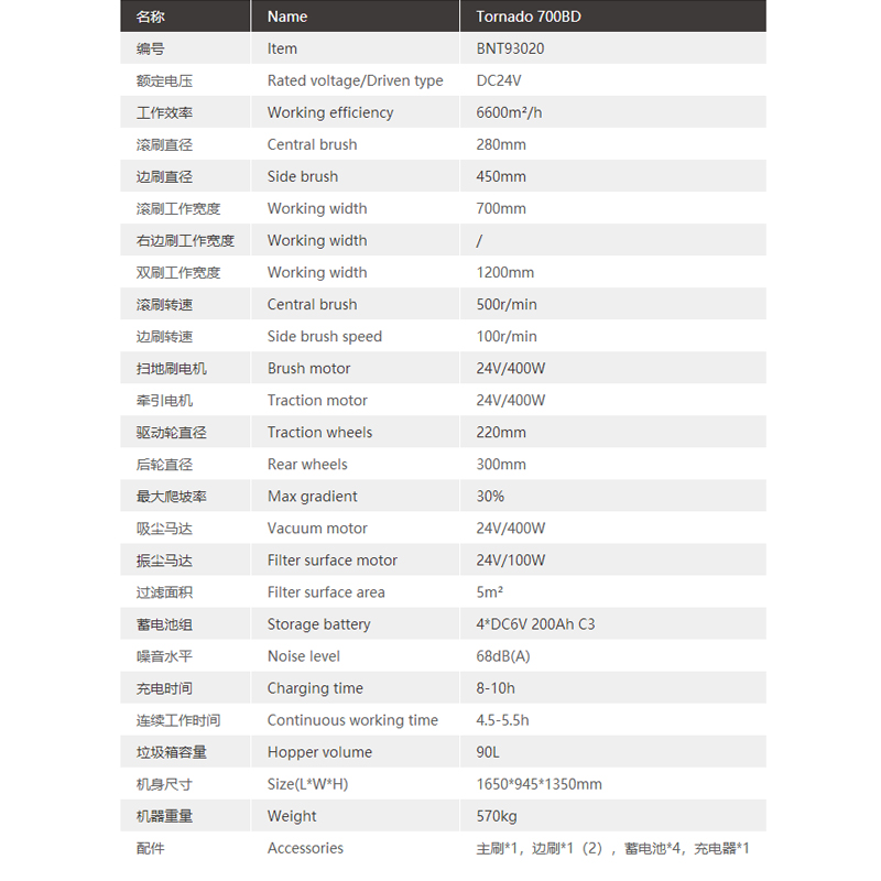 扫地机Tornado 700BD 4.jpg